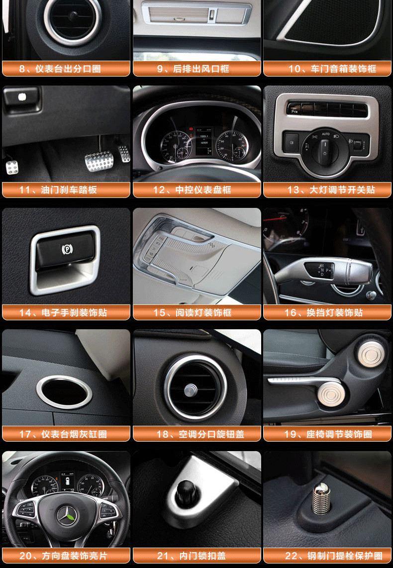 汽車內(nèi)飾件